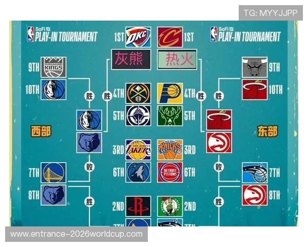 NBA季后赛对阵图出炉:各队晋级之路深度分析 NBA季后赛对阵图出炉:各队晋级之路深度分析